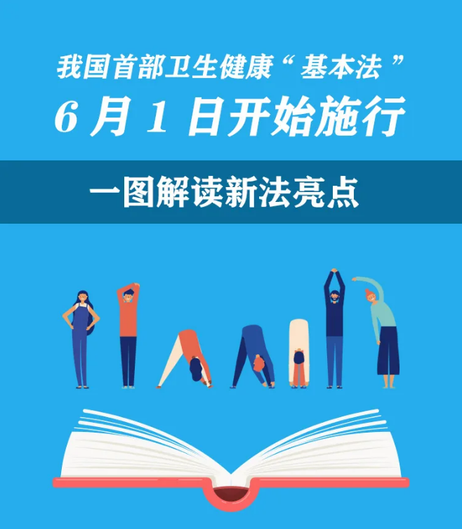 衛(wèi)生健康促進(jìn)法