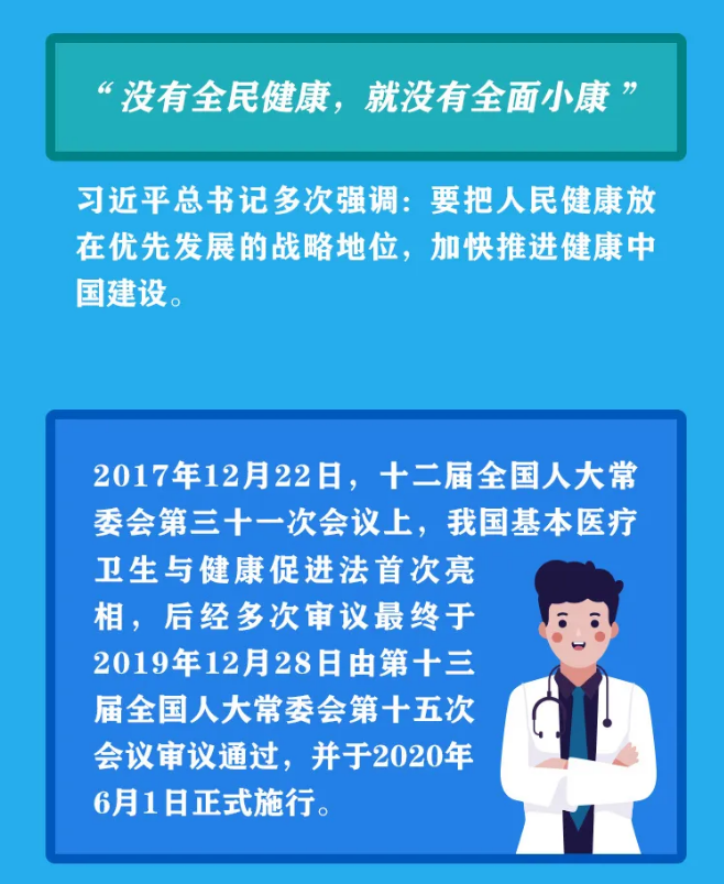 衛(wèi)生健康促進(jìn)法